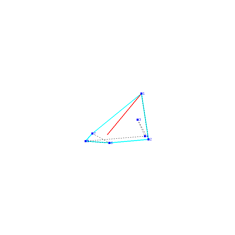 Flugauswertung